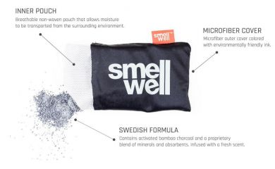 ElementStore - SmellWell - Pohlcovač zápachu a vlhkosti - Modrý