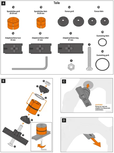 ElementStore - set3