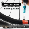 peaty's-sada-holest-CO2-pumpa-4