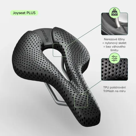 posedla_joyseat_PLUS_1