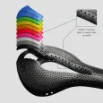 posedla_joyseat_PLUS_7
