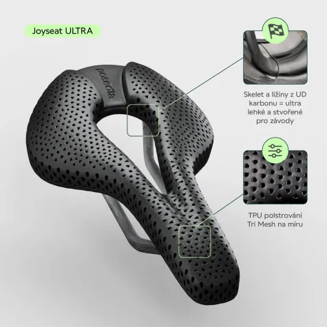 posedla_joyseat_ULTRA_1
