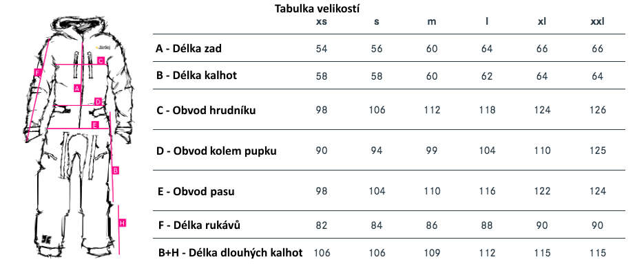 dirtsuit_tabulka_velcz_dlhe