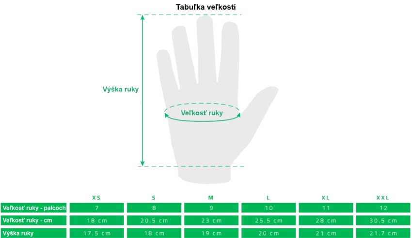 tabulka_velikosti_rukavice_sk